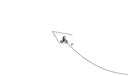 Little bit of a challenge