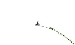 Try and you will succeed