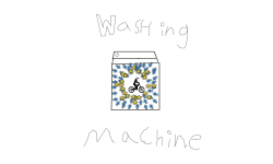 The washing machine
