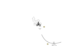 Challenge Track Easy