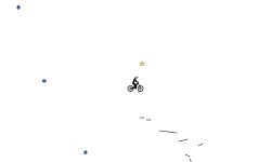Gravity fall