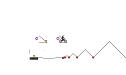 Product of Procrastination