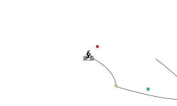 this is nothing. just a memory