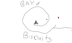 Bay of Biscuits