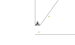 Lesson 4: good for trials