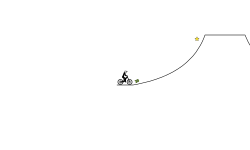 Bike Test Jumps and Loops