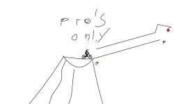 Pro's only Preview