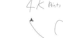 4K Points!