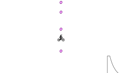 free level *lol*