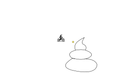 Ig you could call it sh1tty