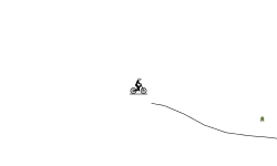 1500 points!(BMX HOLDUP)