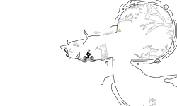 Plants and other stuff