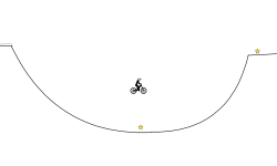 Skate ring