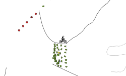 lightning choose your way