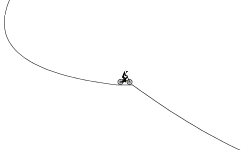 Mountain Bike Loops and Jumps