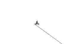 Think about what you do