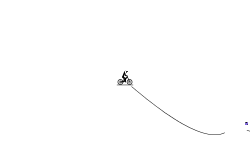 Short And Sweet Course 2