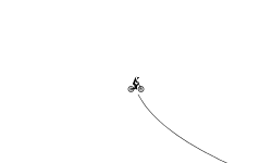 Zip-line Jumping (desc.)
