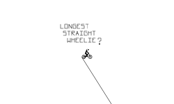 Longest Straight Wheelie?