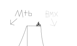 bmx or mtb