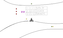 Still Shan't Get A High Score