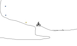 trip around the world