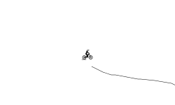 Type 2 wheelie