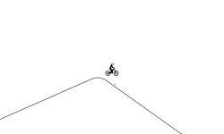 the start of my local bmx trac