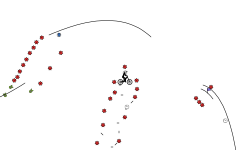 OMG HOW U NOT DIE!!!!!!