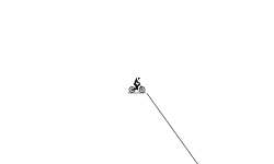 The best track ever created