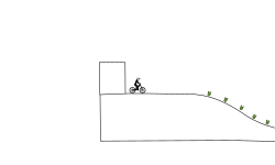 2024 Redd Bull Joyride