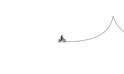 Unsmooth jumps