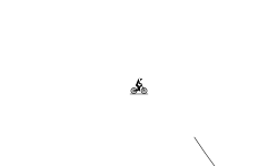 Longest wheelie jump (DESC)