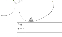 Tier List?