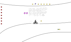 You Shall Not Get a High Score