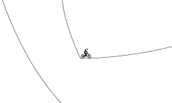 Extreme Downhill MTB