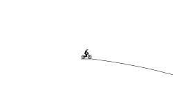 day 38 before I ask her out