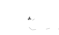 Short Endo