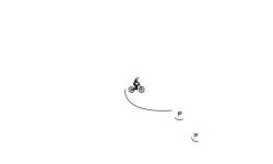 I'm getting better at autos