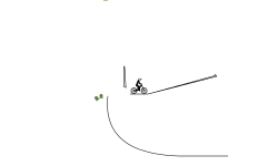 Getting back in the grove