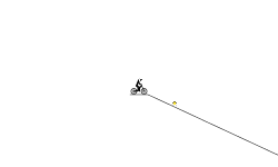 Track #6 Go slow on the ramp