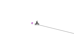 Auto glitch 4