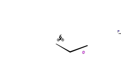 Far jumps