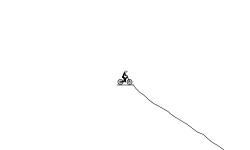downhill again