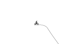 nitro circus mega ramp