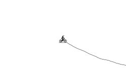 easyway hardway go hardway