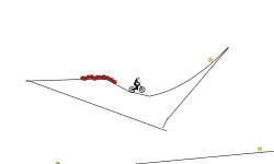 king´s strange dimension