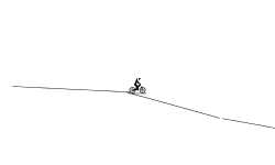 War 3# The Investigating Path