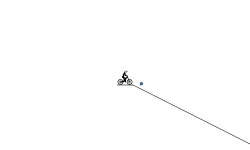 Longest Ramp