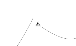 some jumps or something